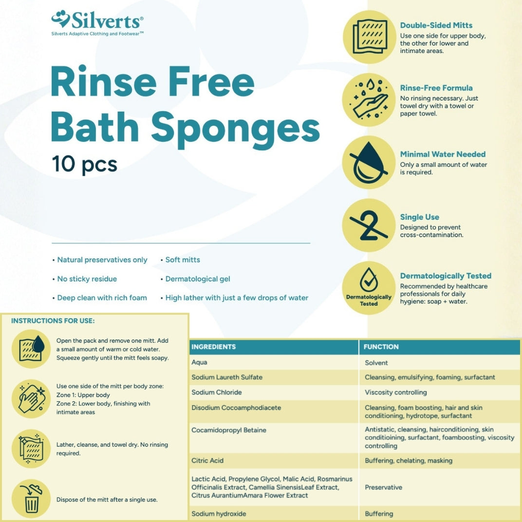 Rinse-Free Bath Mitts – Gentle, No-Rinse Cleansing Anytime